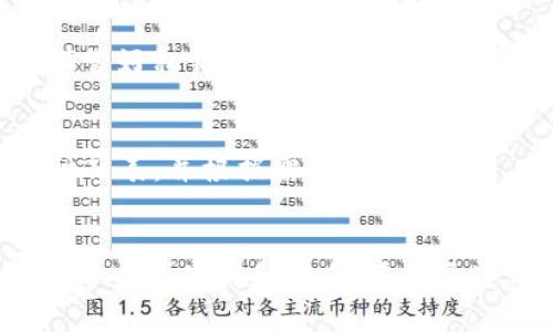 baoti如何下载国外的tpWallet？简单步骤大揭秘！/baoti  
tpWallet, 下载tpWallet, 国内使用tpWallet, tpWallet教程/guanjianci  

引言：了解tpWallet  
在数字货币日益普及的今天，越来越多的人选择使用各种钱包对他们的资产进行管理。而tpWallet作为一款备受瞩目的数字货币钱包，因其便利性和安全性而备受推荐。如果你也想体验tpWallet的强大功能，那么本文将为你详细介绍如何下载并使用这个钱包，无论你身处哪个国家、地区，都能轻松掌握。  

一、什么是tpWallet？  
tpWallet不仅仅是一个传统的钱包，它融合了多种加密货币，包括比特币、以太坊等主流数字货币，用户可以在一个平台上管理多种资产。此外，tpWallet还致力于提升用户体验，提供直观友好的界面、快速的交易速度以及强大的安全防护措施，让你在进行交易时无后顾之忧。  

二、为什么选择tpWallet？  
选择tpWallet有很多理由。首先，它支持多种加密货币，用户无需下载多个钱包进行管理。其次，tpWallet提供的安全性非常高，利用先进的加密技术保护用户的资产。此外，tpWallet还设有多重认证功能，以防止未授权的访问。这一切都让我深感安心，既安全又方便。  

三、如何下载国外的tpWallet?  
现在，让我们来看看下载tpWallet的具体步骤。虽然不同的操作系统（如iOS和Android）之间会有所不同，但总体流程都是相似的。以下是详细步骤：  

h4步骤一：访问官方网站/h4  
首先，你需要访问tpWallet的官方网站。在浏览器中输入网址，通常你会在首页看到显著的下载链接。务必确保你访问的是真正的官方网站，以保障下载文件的安全性。  

h4步骤二：选择合适的版本/h4  
tpWallet通常提供不同版本以适配不同的设备。选择适合你设备的版本。例如，如果你使用的是安卓手机，请点击“下载Android版本”的按钮。如果你是iOS用户，那么请选择“下载iOS版本”。  

h4步骤三：下载安装/h4  
在你点击下载链接后，系统将会自动开始下载。根据你的网络速度，这可能会花费几分钟。下载完成后，打开下载的安装包，按提示进行安装。如果你是在iOS设备上，你需要在“App Store”里搜索“tpWallet”来进行下载。  

h4步骤四：注册和创建账户/h4  
下载完成后，打开tpWallet应用，会出现一个欢迎界面。在这里，你可以选择“注册新用户”来创建一个新账户。系统将要求你提供一些基本信息，比如邮箱地址、密码等。确保你使用的密码具有一定复杂度，提升账户的安全性。  

h4步骤五：备份私钥/h4  
创建账户后，tpWallet会提示你备份私钥。请务必将私钥保存在安全的地方。私钥是你资产的唯一钥匙，一旦丢失便无法找回。因此，不要与任何人分享你的私钥。  

四、tpWallet的基本功能介绍  
tpWallet的基本功能非常丰富，不仅满足用户的多样化需求，还为用户提供了良好的体验。以下是tpWallet的一些主要功能介绍：  

h41. 多币种支持/h4  
tpWallet支持多种主流加密货币，用户可将不同的资产集中在同一个钱包中，方便管理。你可以随时查看不同币种的实时价格及历史走势，这对于投资决策至关重要。  

h42. 安全性防护/h4  
tpWallet采用了多重安全措施。除了常规的加密技术外，还有多重认证和指纹识别功能。即使你的手机丢失，其他人也无法轻易访问你的资产。  

h43. 直观的用户界面/h4  
tpWallet的界面设计简洁而易于操作，无论你是数字货币的新手还是资深玩家都能快速上手。所有功能都被合理安排，用户在找到所需功能时几乎不会遇到困难。  

h44. 交易功能/h4  
用户可以在tpWallet上直接进行交易，支持快速发送和接收数字货币。这对于那些频繁交易的用户来说，显得尤为重要。此外，交易时的手续费相对较低，经济实惠。  

五、使用tpWallet时的注意事项  
虽然tpWallet在使用上相对便捷，但用户在使用过程中仍需注意以下几点：  

h41. 定期更新钱包/h4  
保持你的tpWallet应用程序更新至最新版本，以确保你享受到最新的功能和安全补丁。  

h42. 妥善管理私钥/h4  
私钥是资产的“钥匙”，丢失后将无法找回。因此，无论是数字备份还是纸质备份，都应妥善保管。  

h43. 保持警惕/h4  
在进行交易时保持警惕，避免点击不明链接或输入账户密码于不可信的网站。确保你始终在官方网站或官方应用上进行操作。  

六、常见问题解答  
在使用tpWallet的过程中，用户可能会遇到一些常见问题，接下来我们将详细解答这两个问题。  

h4问题1：我怎么才能找到我的私钥？/h4  
如果你在创建tpWallet账户时备份了私钥，重新访问钱包或应用设置通常可以找到相关的备份选项。如果你遗忘了私钥，tpWallet本身没有找回功能。因此，确保在创建账户时妥善保管好私钥是相当重要的。你可以将它写下并存放在安全的地方，避免丢失。  

h4问题2：tpWallet支持哪些加密货币？/h4  
tpWallet支持多种主流加密货币，例如比特币、以太坊、Ripple等。随着数字货币市场的不断变化，tpWallet可能会增加对新币种的支持。用户可以在钱包的“资产”页面查看可用的币种列表，并根据需要进行管理。  

总结  
如今，数字货币正在变得愈加流行，而tpWallet作为一款综合性的数字货币钱包，无疑是一个不错的选择。无论是下载、注册还是使用tpWallet管理资产，只需轻松几步，便可享受到它带来的便利和安全。希望通过本文的介绍，你能够轻松下载并上手tpWallet，让自己的数字资产管理变得更加高效、安全。不过，在使用过程中切记保障信息安全，妥善处理私钥，让你的资产始终处于掌控之中！  