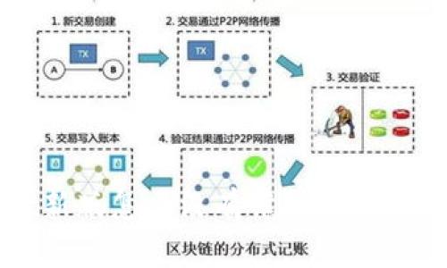 tpWallet新版怎么没有薄饼了？一起探讨吧！