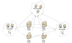 你知道75比特币钱包是什么吗？来看看