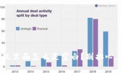 tpWallet点击发现里面怎么是空白？别担