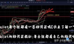 tpWallet每个链都有一套助词器吗？快来