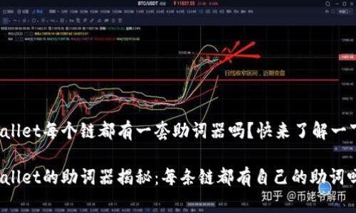 tpWallet每个链都有一套助词器吗？快来了解一下吧！

tpWallet的助词器揭秘：每条链都有自己的助词吗？