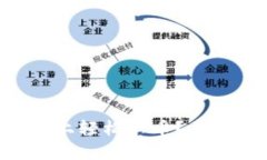如何在tpWallet上轻松上币？步骤和技巧