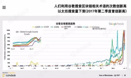 比特币怎么安全地放到自己的钱包？一步步教你操作！