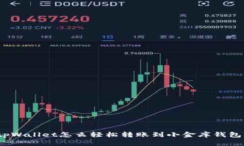 tpWallet怎么轻松转账到小金库钱包？