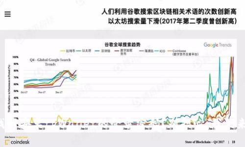 如何找回安卓tpWallet的登录密码？别担心，我们来教你！
