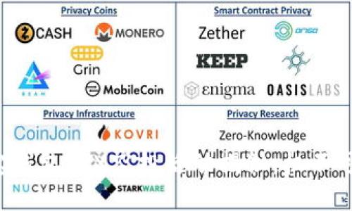 波宝钱包TRX空投活动揭秘，机不可失！