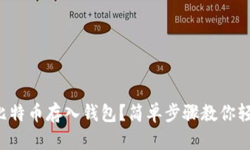怎么将比特币存入钱包？简单步骤教你轻松操作！