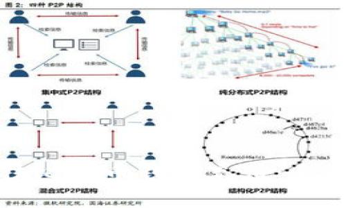 如何往比特币钱包充值：全面指南