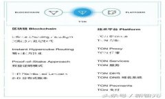 jiaoti比特币钱包安全性全面解析：保护