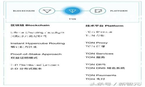 jiaoti比特币钱包安全性全面解析：保护你的数字资产/jiaoti  
比特币钱包, 钱包安全, 数字资产, 加密货币安全/guanjianci  

比特币钱包的基本概念  
比特币钱包是一个可以存储和管理比特币的工具。在比特币网络中，钱包实际上并不存储比特币本身，而是存储公钥和私钥，这些密钥与区块链上的比特币地址相对应。用户可以用私钥来访问和管理比特币，而公钥则可以用来接收比特币。钱包的安全性直接关系到用户的资产安全，了解比特币钱包的种类和特性是每个投资者的基本功。

比特币钱包的种类  
比特币钱包通常分为热钱包和冷钱包两大类。热钱包是指那些连接互联网的钱包，例如，在线钱包（Web Wallets）和手机钱包（Mobile Wallets）。它们便于交易，但也容易受到黑客攻击。冷钱包则是指不连接互联网的钱包，例如硬件钱包（Hardware Wallets）和纸钱包（Paper Wallets）。这些钱包提供更高的安全性，适合长时间存储资产。

保障比特币钱包安全的策略  
为了保障比特币钱包的安全，用户可以采取多种策略。首先，使用强密码并定期更换。其次，启用钱包的两步验证功能，以增加安全保障。此外，定期备份钱包数据也是关键环节，能防止意外情况导致资产无法找回。最终，将较大数量的比特币存储在冷钱包中，而将小部分用于日常交易，这是分散风险的一种有效方式。

比特币钱包被攻击的方式  
比特币钱包常见的攻击方式包括恶意软件、钓鱼攻击和社交工程。恶意软件可以通过各种方式感染用户的设备，获取他们的私钥数据。钓鱼攻击则利用伪造的网站获取用户信息，诱骗用户输入私钥或其他敏感信息。社交工程则是通过操纵用户心理，直接获取用户的敏感数据，因此用户在使用比特币钱包时，必须保持警惕。

比特币交易的安全问题  
在进行比特币交易时，用户也应注意一些安全问题。链上监控工具使得用户可以追踪每一笔交易，这也让恶意行为得以实施。例如，某些黑客会伪装成平台客服，借机获取到用户的交易信息或私钥。此时，用户应当独立核查信息来源，确保交易安全。

案例分析：钱包被盗事件  
近年来，多个比特币钱包被盗事件让用户认识到安全问题的严重性。比如，一家知名交易所因为安全漏洞，导致数百万美元的比特币被盗。这些事件通常都是由于缺乏基本的安全措施所致，引起了业内对钱包安全性的广泛关注。

如何选择安全的比特币钱包  
选购比特币钱包时，用户应关注钱包的安全评价、用户反馈、以及开发团队的专业性。对比不同钱包的安全性、易用性和功能特色都是非常重要的。好的钱包提供透明的信息和可靠的展开记录，同时具有良好的技术支持及用户社区。

未来比特币钱包的发展趋势  
随着加密货币的日益普及，比特币钱包的安全性也在不断发展和演进。未来，钱包将可能搭载更多生物识别技术、多重签名功能以及智能合约，以确保用户资产的安全。而更先进的加密方法和安全协议将不断推出，以满足用户日益增长的安全需求。

可能相关的问题解答

1. 如何确保比特币钱包的安全？  
保障比特币钱包安全的措施包括使用强密码、启用两步验证、定期备份以及定期更新软件和固件。此外，选择信誉良好的钱包服务商、使用冷钱包存储大额比特币以及对交易地址的核实，也能减少被盗风险。建议用户最少定期更换密码，甚至定期更换用于登录的钱包地址，以确保每次交易的安全性。  
用户还应避免在公共网络上进行交易，尽量使用私人网络或VPN进行连接，以降低被攻击的可能性。定期审查交易记录，确认没有异常交易，也是一种很好的安全措施。此外，用户在进行任何形式的加密资产交易时都应保持警惕，不轻信外部信源的信息，并确保在自己的设备上进行操作。

2. 比特币存储在热钱包和冷钱包的区别是什么？  
热钱包通常方便且易于使用，适合日常交易，用户可以随时进行实时的买入卖出。然而，热钱包存在一定的安全风险，因为它们连接到互联网，可能遭受黑客攻击。相比之下，冷钱包不连接互联网，提供了更高的安全性，适合长时间存储比特币。虽然冷钱包不易访问，但其用来存储资产非常安全，不易被盗。  
在选择存储方式时，用户应该考虑自身的交易习惯。如果频繁交易，热钱包可能是更好的选择，但应确保增强安全防护。对于长期投资，用户则更倾向于使用冷钱包，如硬件钱包或纸钱包，以实现资产的最大保护。总结来说，知晓两者的优缺点后，用户可以根据自己的需求制定合适的存储策略。

3. 常见的比特币钱包安全漏洞是什么？  
比特币钱包存在多种潜在的安全漏洞，主要包括软件漏洞、用户操作失误和网络安全问题。软件漏洞可能唤醒黑客入侵的可能性，造成钱包被盗，用户操作失误则是指忘记备份或保护私钥，导致资产的全部损失。此外，网络安全问题如公共Wi-Fi、恶意软件、钓鱼网站等都是威胁钱包安全的主要原因。  
解决这些安全漏洞的方式包括定期更新钱包软件、检查权限设置并使用防火墙。此外，用户还应在与他人分享任何敏感信息前反复验证其身份，确保不被恶意攻击。而对于网络设备，安装流行的防恶意软件套件，定期扫描网络和设备，是提高安全性的有效措施之一。

4. 比特币地址的生成与安全性有何联系？  
比特币地址是由用户的公钥转换而来，直接关联到特定的钱包。地址生成的安全性是建立在私钥的安全性上，私钥如果被获取，黑客便可以轻易控制相应的比特币。因此，用户必须确保私钥的绝对保密和安全。  
在生成比特币地址时，最好使用可靠的钱包工具或服务。生成时应遵循随机性原则，使用足够强大的加密算法。此外，用户还应了解生成地址的过程，尽量避免在不安全的环境中生成地址。若可能，生成私钥和地址时应确保在离线状态下进行，以避免因连接Internet而带来的潜在威胁。

5. 未来比特币钱包的安全性有何发展方向？  
未来比特币钱包的安全性将在技术上不断进步。随着量子计算技术的发展，很多现有的加密算法面临挑战，新的量子安全技术如基于后量子密码学的算法将被开发以保护用户数据。同时，生物识别技术的普及，比如指纹和面部识别，可能会被广泛用于钱包的安全验证。  
此外，基于区块链的技术不断壮大，钱包的透明性和可追溯性也会提高。实验性措施如多签名控制能够给用户提供更完善的安全保障，确保在多方验证的条件下才能进行大额交易。总之，比特币钱包的安全性发展将与技术进步紧密相连，用户在选择时也应随时留意技术的动态，以做好资产保护。