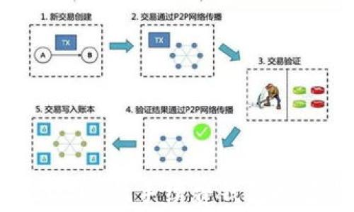 2023年最佳USDT低手续费钱包推荐与使用指南