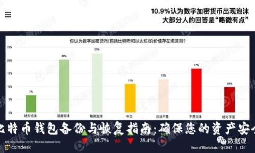 比特币钱包备份与恢复指南：确保您的资产安全