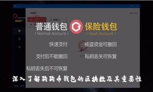 深入了解狗狗币钱包的区块数及其重要性