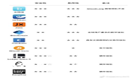 比特币钱包调试：全面解析如何和解决常见问题