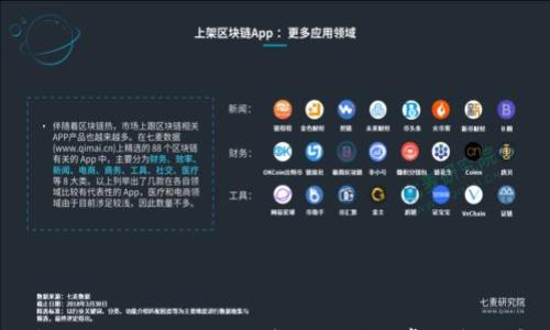 

u钱包怎么添加USDT？详细指南与常见问题解答