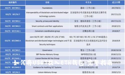 如何将USDT提入ETH钱包：完整指南