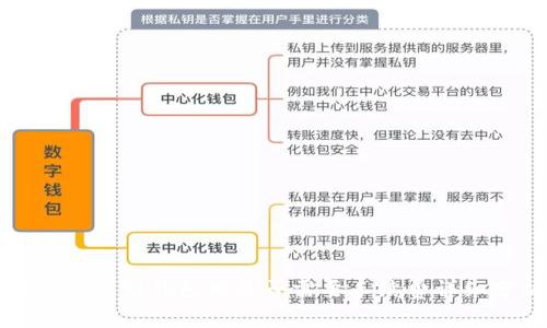 比特币提到钱包时是否需要手续费详细分析
