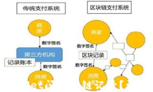
如何查询tpWallet闪兑跨链记录？详细步骤与技巧