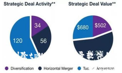 如何彻底删除tpWallet记录软件的操作指南