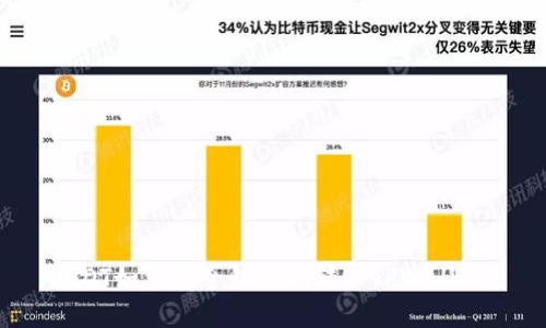USDT如何安全快捷地转入TPWallet？