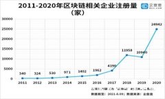 tpWallet猪猪币充值到交易所的全指南