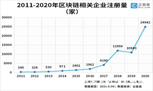 tpWallet猪猪币充值到交易所的全指南