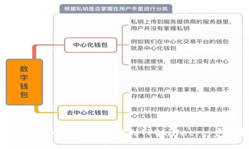 如何将ARB币从交易所提到TPWallet：一步步指南