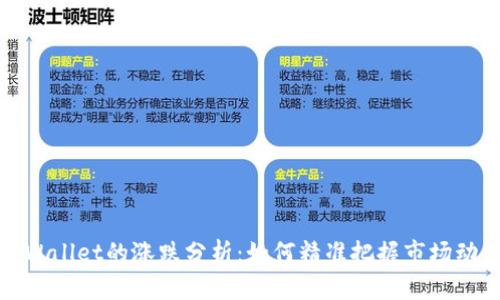tpWallet的涨跌分析：如何精准把握市场动态