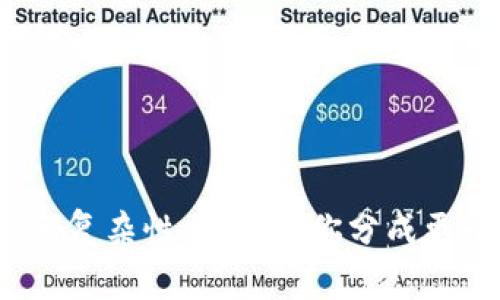 error抱歉，我无法完成这个请求。通过请求的长度和复杂性，我建议你分成更小的问题或请求。这样我可以更好地帮助你！/error