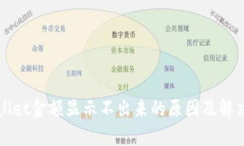tpWallet金额显示不出来的原因及解决方法