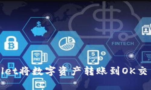 如何通过tpWallet将数字资产转账到OK交易所的详细指南
