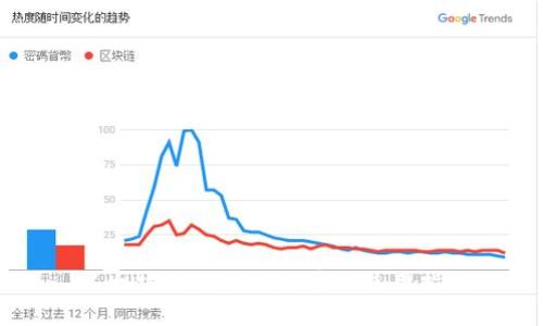 以太坊多签钱包推荐与使用指南