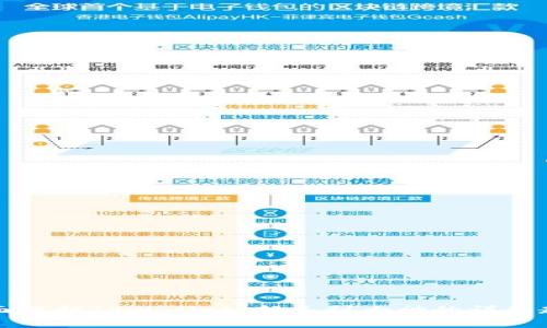 全面解析TPWallet：新手到大神的详细教程