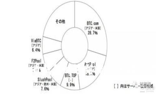 安装比特币钱包时遇到错误的解决方案