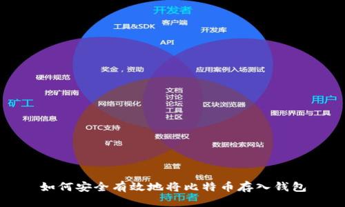 如何安全有效地将比特币存入钱包