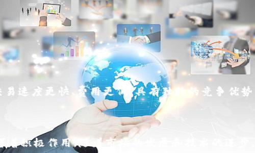   
  数字钱包中的TRX解析：理解这款加密货币的意义与应用 / 

关键词  
 guanjianci 数字钱包, TRX, 加密货币, Tron, 区块链 /guanjianci 

### 一、TRX是什么？

在当今数字经济蓬勃发展的背景下，加密货币作为一种新兴的支付手段和投资工具，受到了越来越多投资者和企业的关注。其中，TRX是Tron平台上的原生代币，它不仅在区块链界享有盛誉，而且在数字钱包中被广泛使用。TRX的全称是Tronix，是为了支持Tron生态系统中内容创作和内容消费的无缝连接而设计的数字资产。

TRX的创建主要是为了推动去中心化互联网的建设，旨在让用户能够自由发布、存储和拥有数字内容。在这种新型的互联网中，内容创作者可以通过TRX与用户直接交易，从而实现去中心化的收益模式。这一理念吸引了大量的开发者和内容创造者加入Tron生态，为整个区块链网络的活跃度和流动性提供了支持。

### 二、TRX存储在数字钱包中的重要性

随着数字资产的增多，数字钱包成为了用户管理和存储加密货币的重要工具。数字钱包中的TRX代表着用户在Tron网络中的投资和交易能力，用户可以利用TRX进行各种交易和投资活动。

首先，TRX可以用于支付内容创作或消费的手续费。在Tron网络中，用户可以通过TRX购买游戏道具、观看视频，或是参与直播等多种形式的内容消费。此外，持有TRX的用户还可以通过参与Tron网络的投票、治理等活动来影响网络的决策，因此，TRX不仅仅是一种货币，更是一种治理权的体现。

其次，TRX还可以用于投资。用户可以在多个交易平台上买卖TRX，或者通过DeFi（去中心化金融）进行流动性挖掘、质押等操作，从中获得收益。TRX的广泛应用让其成为了数字资产投资的热门选择之一，而用户在数字钱包中安全地储存TRX则显得尤为重要。

### 三、TRX的市场现状与未来发展

TRX自推出以来，其市场价格经历了多次波动，目前它在全球主要加密货币交易平台上均有上线，且市值居高不下。随着越来越多企业和开发者利用Tron平台创建去中心化应用（DApps），TRX的需求也在持续增加。

在未来，TRX有潜力成为去中心化数字内容市场的重要参与者。随着去中心化金融（DeFi）和非同质化代币（NFT）的崛起，TRX预计将被更多用户接受。此外，Tron团队也在不断升级其技术，增强网络的安全性和交易速度，以满足日益增长的市场需求。

### 四、TRX的使用场景

TRX在数字钱包中的使用场景非常广泛，以下是一些主要的使用案例：

#### 1. 内容创建与消费

在Tron网络中，内容创作者可以通过发布文章、音乐、视频等形式，将其作品转化为TRX进行交易。这种模式让内容创作者能够直接获得收益，无需依赖中介平台来分成。用户通过支付TRX来消费内容，能够直接支持他们喜爱的创作者。

#### 2. 游戏与娱乐

在基于Tron网络的游戏中，玩家通常需要用TRX购买游戏内道具或进行下注。由于Tron的高交易性能，游戏玩家能够在快速且低手续费的环境中进行交易，提升了用户体验。

#### 3. 投资与交易

用户可以在各大交易平台交易TRX，通过套利和投资获得收益。此外，通过DeFi产品，用户还可以选择将TRX进行质押，获得额外的利息收入。

#### 4. 社区投票与治理

持有TRX的用户能够参与Tron生态的治理，如参与项目开发的投票，决定平台上的资金如何分配与使用。用户的每一票都在一定程度上影响网络的运行和发展。

### 五、如何安全存储TRX？

在数字钱包中安全存储TRX至关重要，以下是一些安全存储TRX的方法：

#### 1. 选择可信赖的钱包

用户应该选择信誉良好的数字钱包，确保其在安全性和用户体验之间取得良好的平衡。例如，硬件钱包由于其物理状态的隔离特性，能够有效防止黑客攻击，因而被广泛认为是安全存储加密货币的极佳选择。

#### 2. 定期备份钱包

在使用数字钱包时，用户应该定期备份其钱包信息，以防止因为设备丢失或故障而导致的资产损失。备份时应确保信息的安全，不要将其存储在易被他人获取的地方。

#### 3. 启用二步验证

许多数字钱包平台都支持二步验证功能，开启该功能可以增加账户的安全性，即使黑客获取了用户的登录信息，无法通过二步验证功能获取访问权。

#### 4. 不与他人分享私钥

私钥是管理加密资产的唯一凭证，用户绝不可将其分享给任何人。若他人获取了用户的私钥，可能会导致资产被盗。

### 六、可能相关的问题

#### Q1：TRX的交易手续费如何？

TRX的交易手续费较低，是吸引用户的一个重要因素。Tron网络的设计使得交易能在极低的费用下快速完成。另外，用户在Tron平台上进行活动时，使用TRX进行支付可享受更优的手续费政策。

#### Q2：TRX的流动性如何？

TRX的流动性较高，用户可以在多种交易所上进行买卖。且由于Tron网络的高性能，大幅提升了其交易的便捷性。TRX还被用于多种DeFi产品，进一步增强了其流动性。

#### Q3：TRX的前景如何？

TRX在多个领域都有潜力，未来随着区块链技术的不断发展，它可能会被更广泛地应用。Tron团队致力于技术的创新和社区建设，从而提升TRX的价值。

#### Q4：如何投资TRX？

投资TRX可以通过在各大交易平台上购买，或者通过质押获得利息。用户在选择投资时应注意市场风险，合理配置资产。

#### Q5：TRX和其他加密货币有什么不同？

TRX与比特币、以太坊等主流加密货币相比，注重于去中心化内容市场的建设，强调用户与内容创作者的直接交易模式。其技术设计也使得交易速度更快、费用更低，具有独特的竞争优势。

### 结论

综上所述，TRX是一种在数字钱包中具有重要意义的加密货币。它不仅支持Tron生态系统的操作，还在内容创作、交易和社区治理等方面发挥着积极作用。随着市场的发展和技术的进步，TRX的应用前景与投资潜力值得进一步关注。