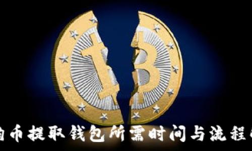   
狗狗币提取钱包所需时间与流程解析