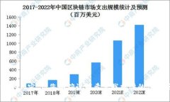 未能提供请求的内容。请您明确说明希