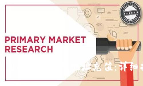 如何安全地向比特币钱包地址充值：详细指南与策略