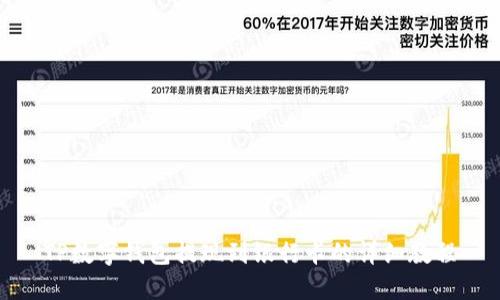 TP数字钱包提现到银行卡的详细教程