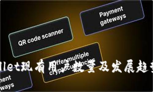 tpWallet现有用户数量及发展趋势分析