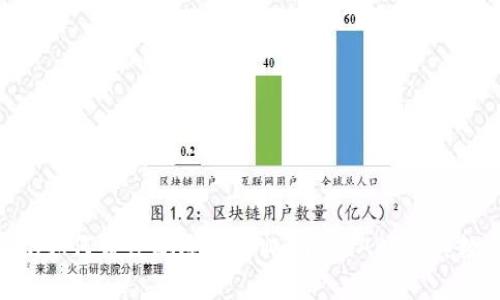 biasi如何恢复删除的tpWallet APP及其数据？