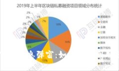 tpWallet官方消息弹窗：如何高效利用与