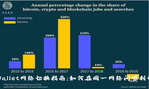 tpWallet网络切换指南：如何在同一网络间顺利切换
