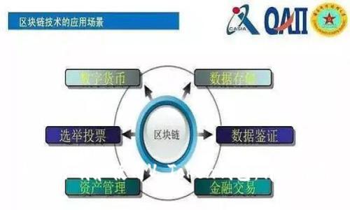 如何下载和使用V Token钱包：详细指南
