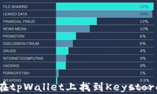 
如何在tpWallet上找到Keystore文件