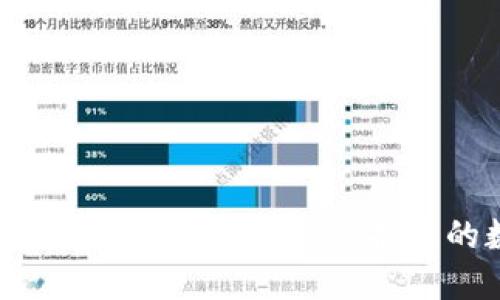 十大最安全的冷钱包品牌：保护您的数字资产