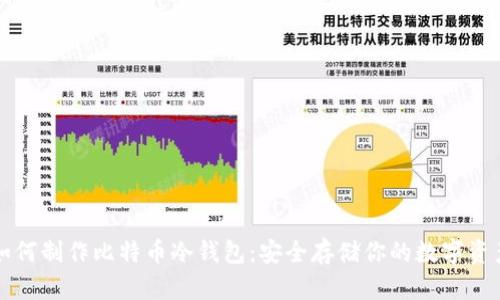如何制作比特币冷钱包:安全存储你的数字资产