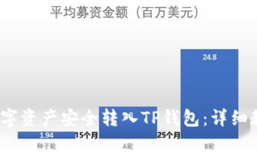 如何将Bibox数字资产安全转入TP钱包：详细教程与注意事项